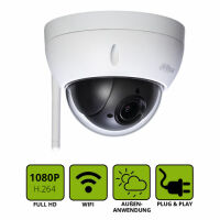 CCTV camera with function icons